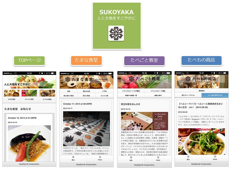 「SUKOYAKA」スマートフォンアプリ画面イメージ